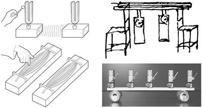 Resonance as a Design Strategy for AI and <mark class="highlighted">Social Robots</mark>